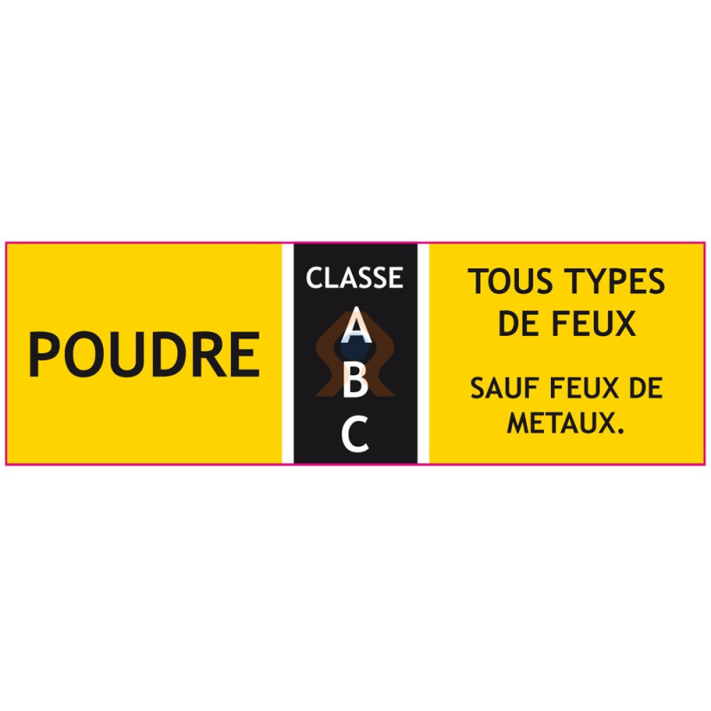 Etiquettes autocollant extincteur classe ABC