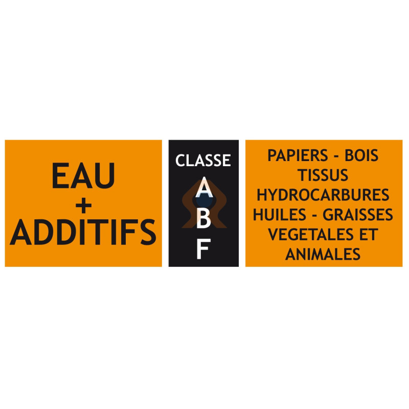 Etiquettes autocollant extincteur classe ABF