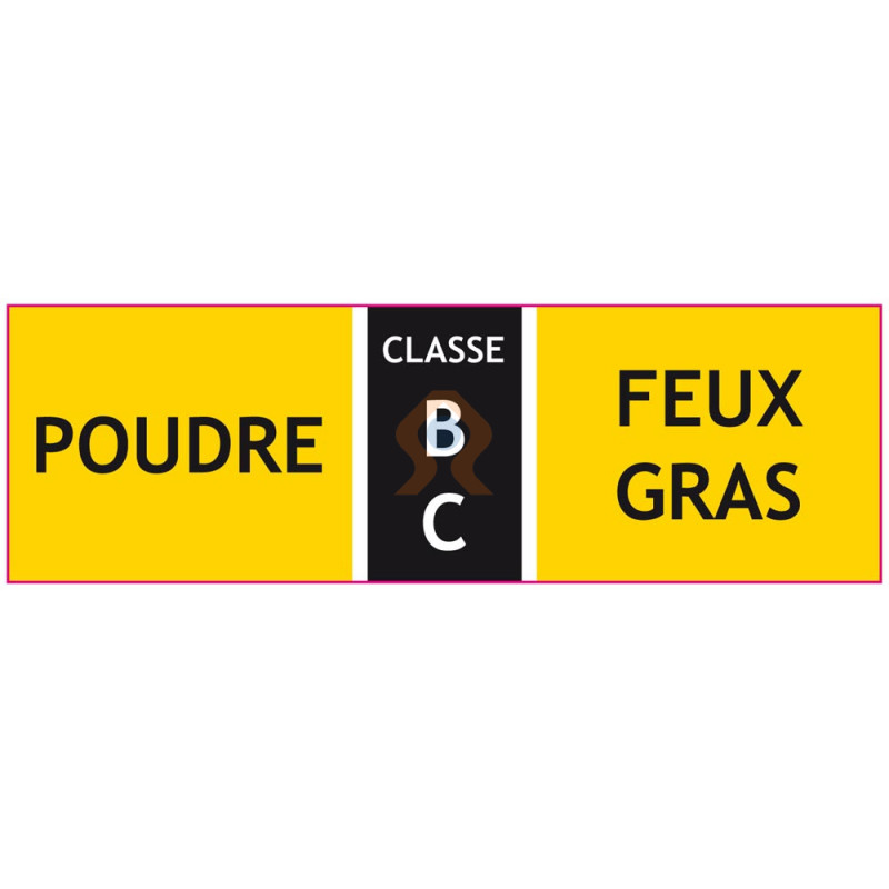 Etiquettes autocollant extincteur classe BC