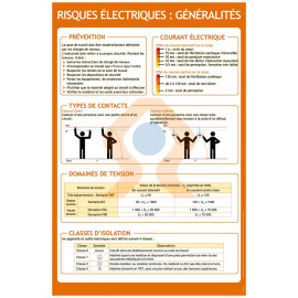 Panneau risques électriques