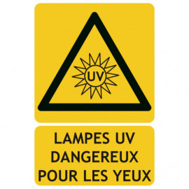 Panneaux de danger lampes UV dangereux