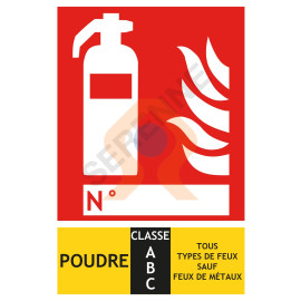 Panneau extincteur eau classe ABC rectangulaire