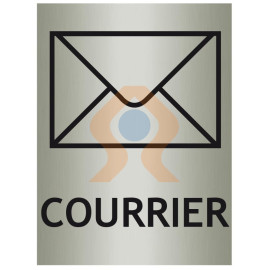 Panneau courrier boite postale