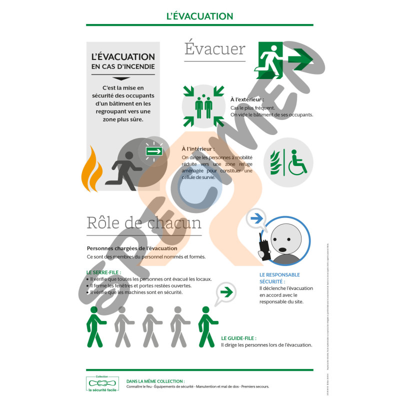 Panneau évacuation le rôle de chacun