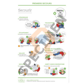 Panneau premiers secours secourir