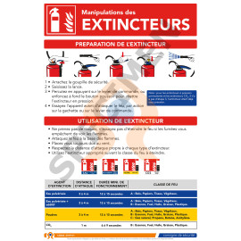 Consigne manipulation des extincteurs préparation et utilisation