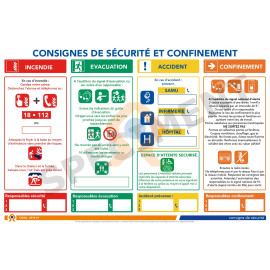 Consigne de sécurité avec confinement