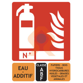 Panneau extincteur ABF Panneau extincteur ABF