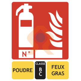 Panneau extincteur BC Panneau extincteur BC